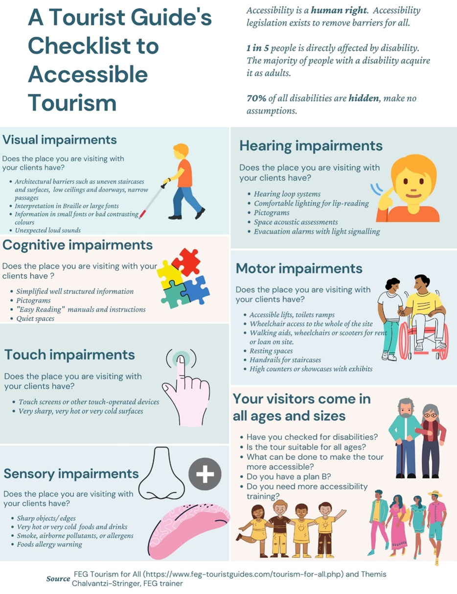 Accessible Tourism Checklist